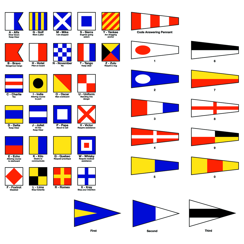 Marine Code Flags International Code Flags