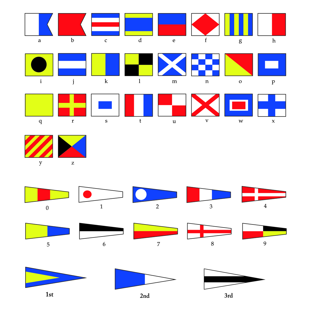 Marine Code Flags International Code Flags